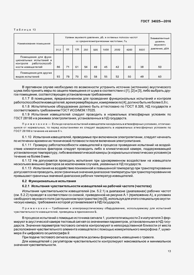 Страница 17 ГОСТ 34025-2016
