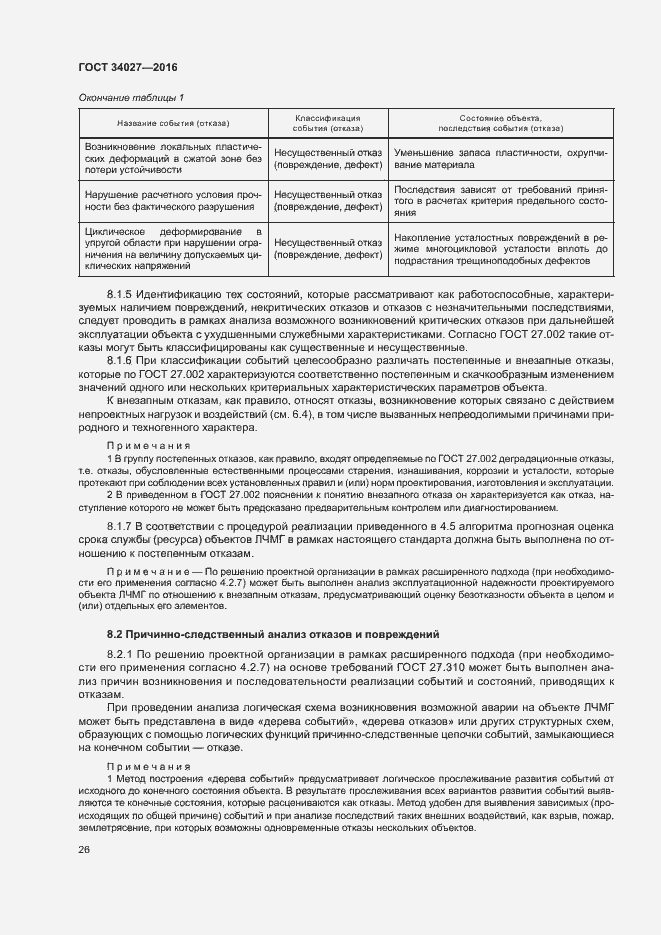 Страница 31 ГОСТ 34027-2016