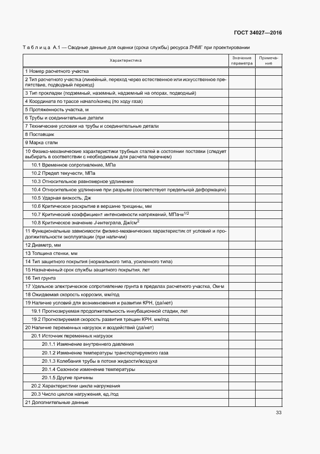 Страница 38 ГОСТ 34027-2016