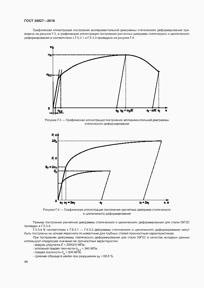 Страница 51 ГОСТ 34027-2016