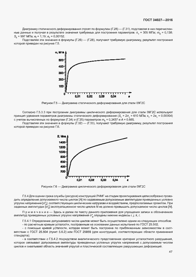 Страница 52 ГОСТ 34027-2016