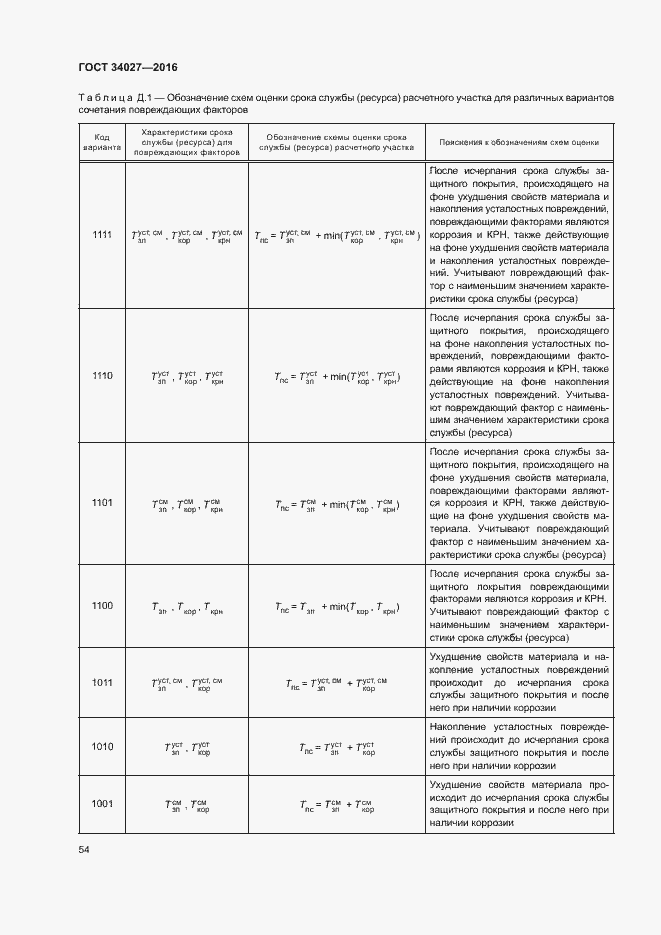 Страница 59 ГОСТ 34027-2016