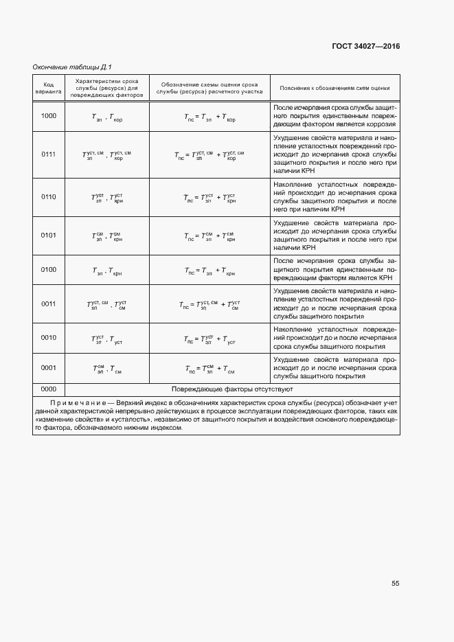 Страница 60 ГОСТ 34027-2016