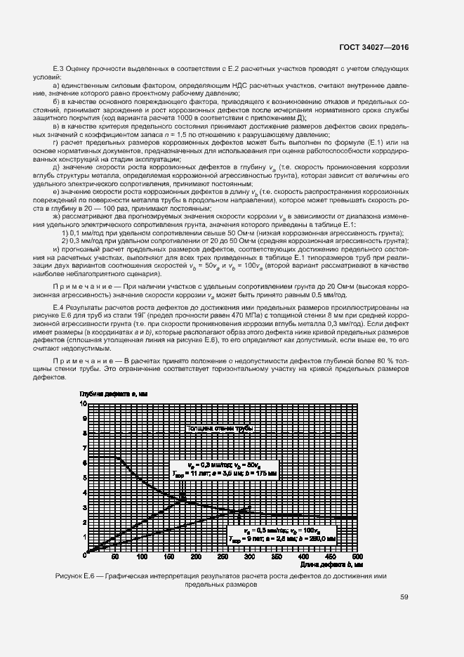 Страница 64 ГОСТ 34027-2016