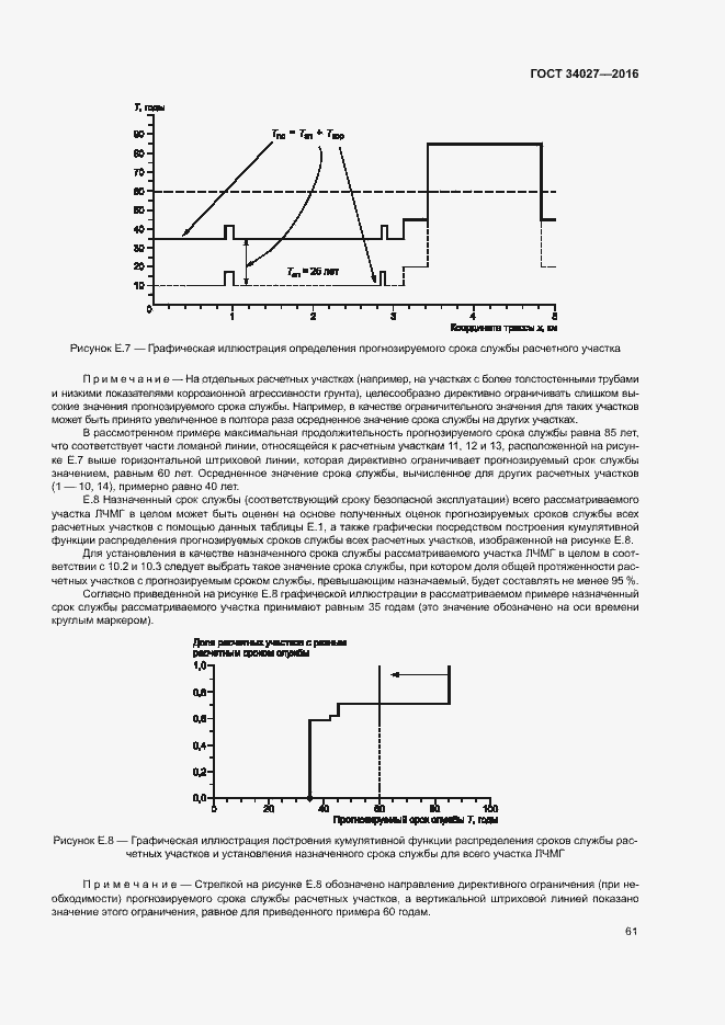 Страница 66 ГОСТ 34027-2016