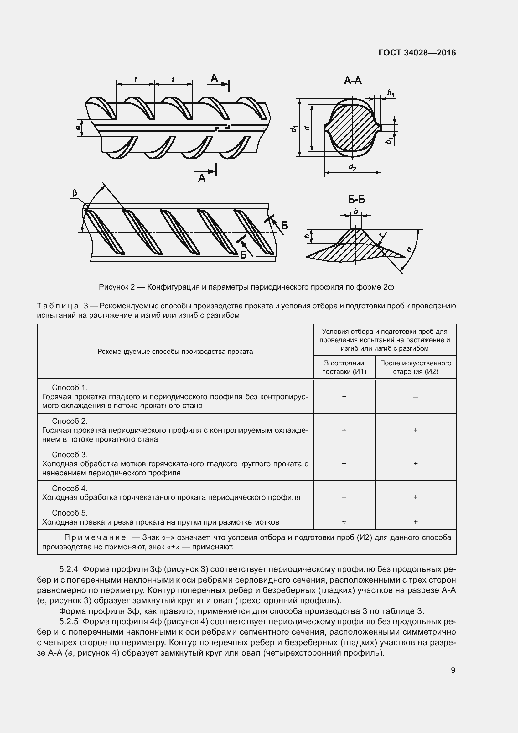 Страница 14 ГОСТ 34028-2016