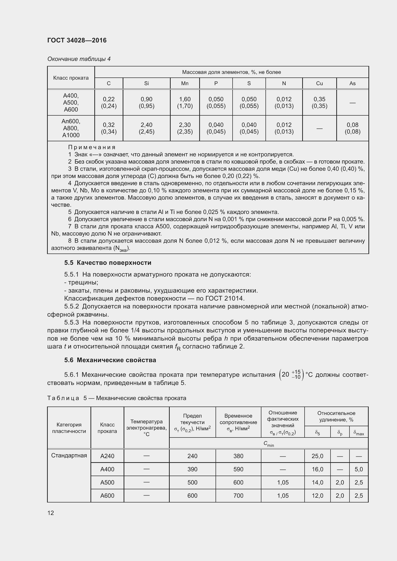 Страница 17 ГОСТ 34028-2016