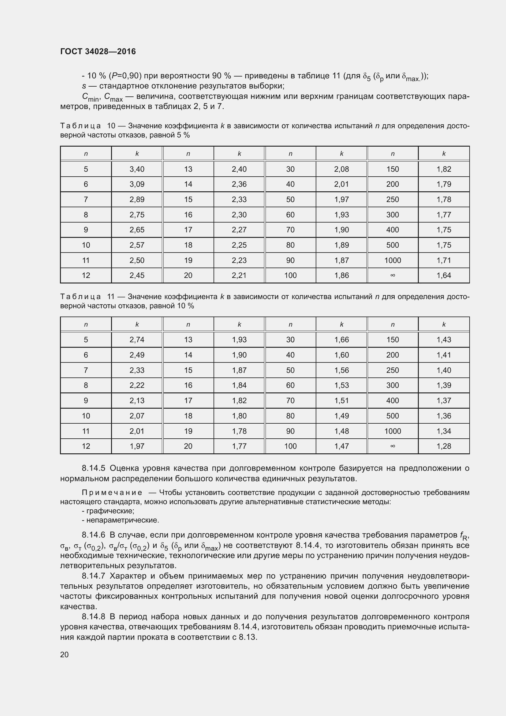 Страница 25 ГОСТ 34028-2016