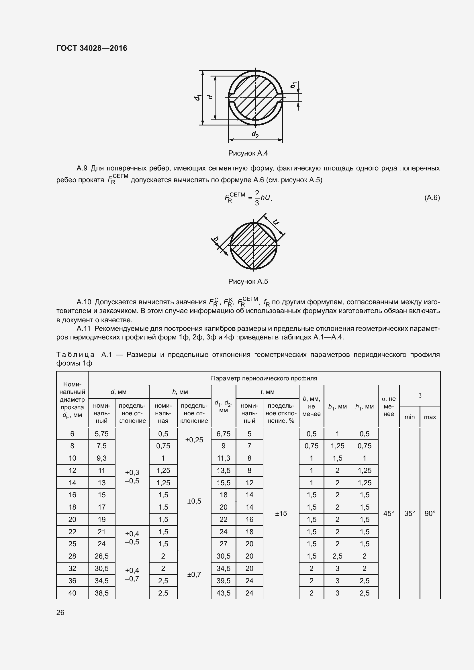 Страница 31 ГОСТ 34028-2016