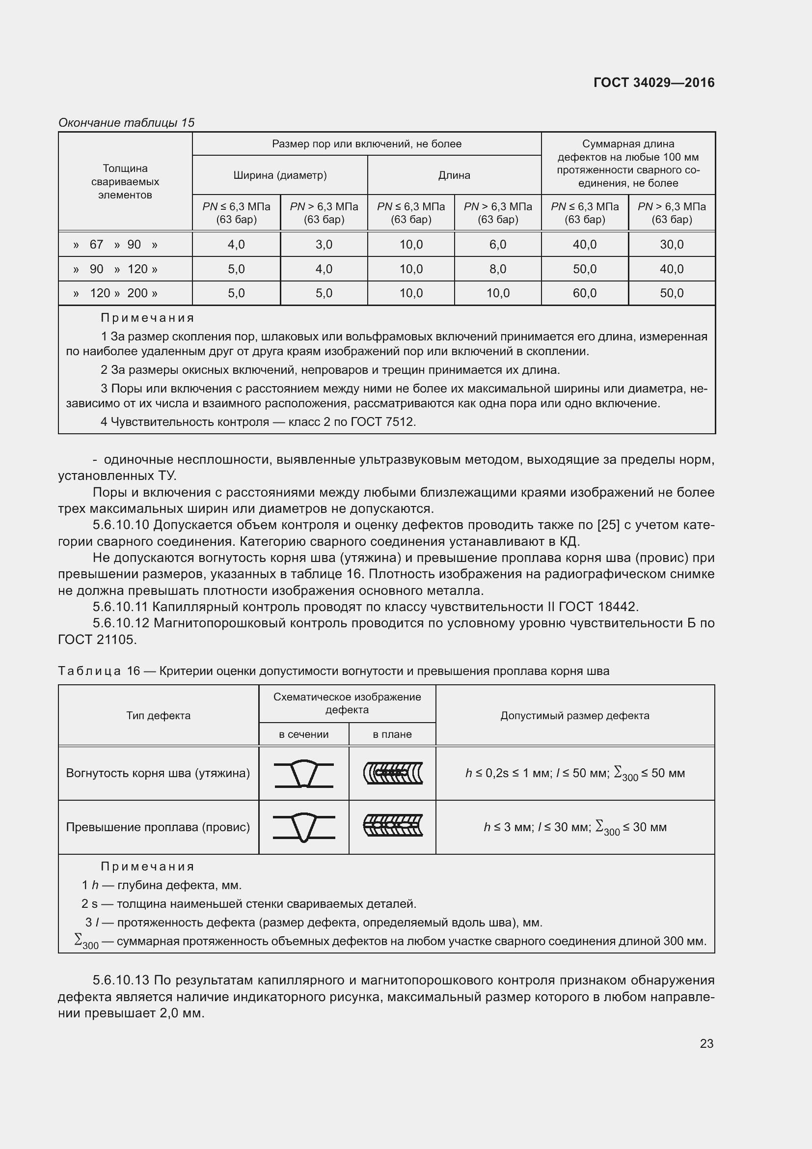 Страница 28 ГОСТ 34029-2016