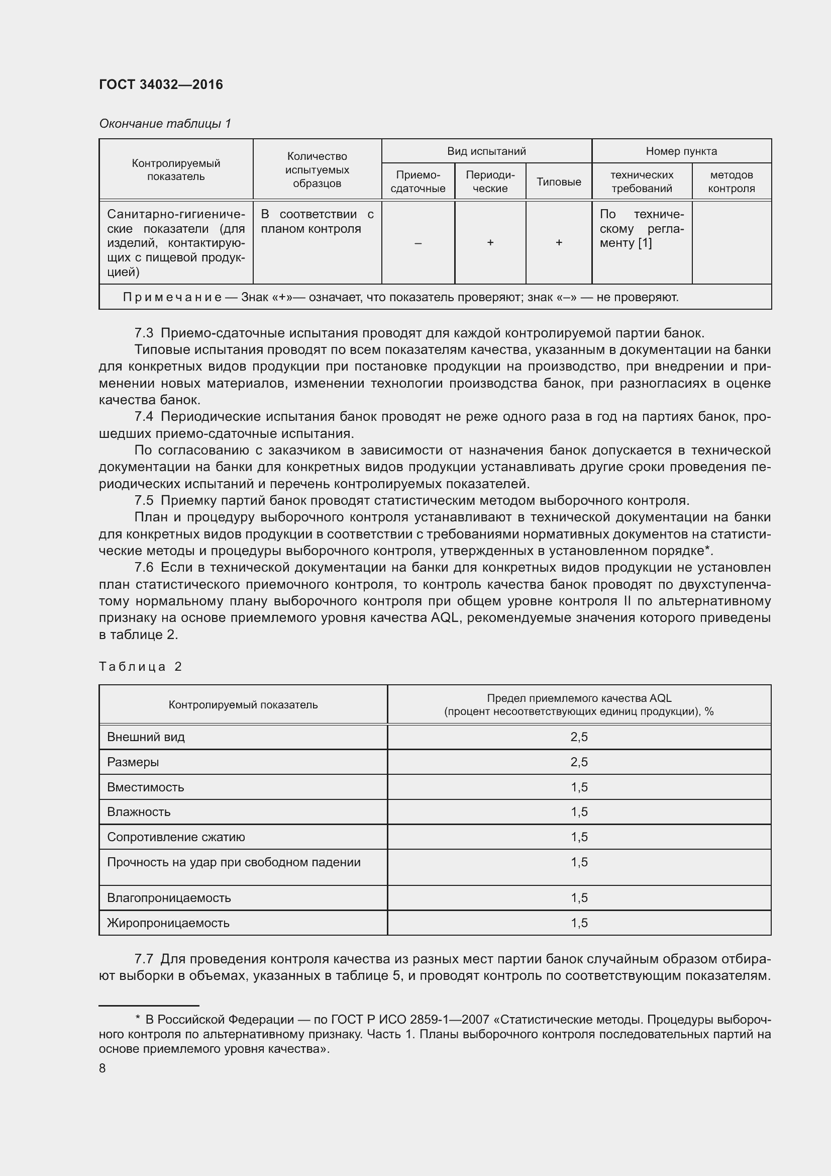 Страница 12 ГОСТ 34032-2016