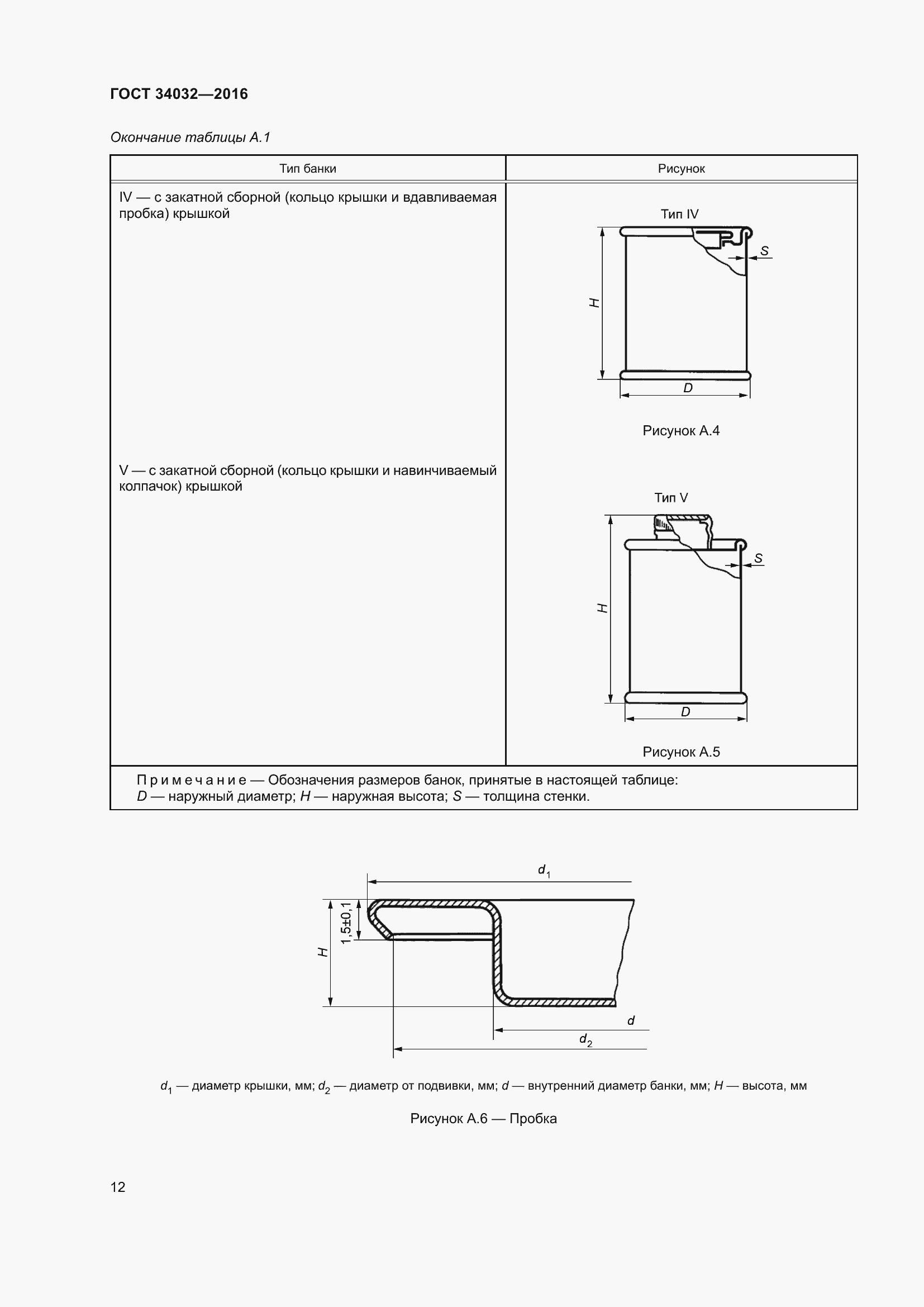 Страница 16 ГОСТ 34032-2016