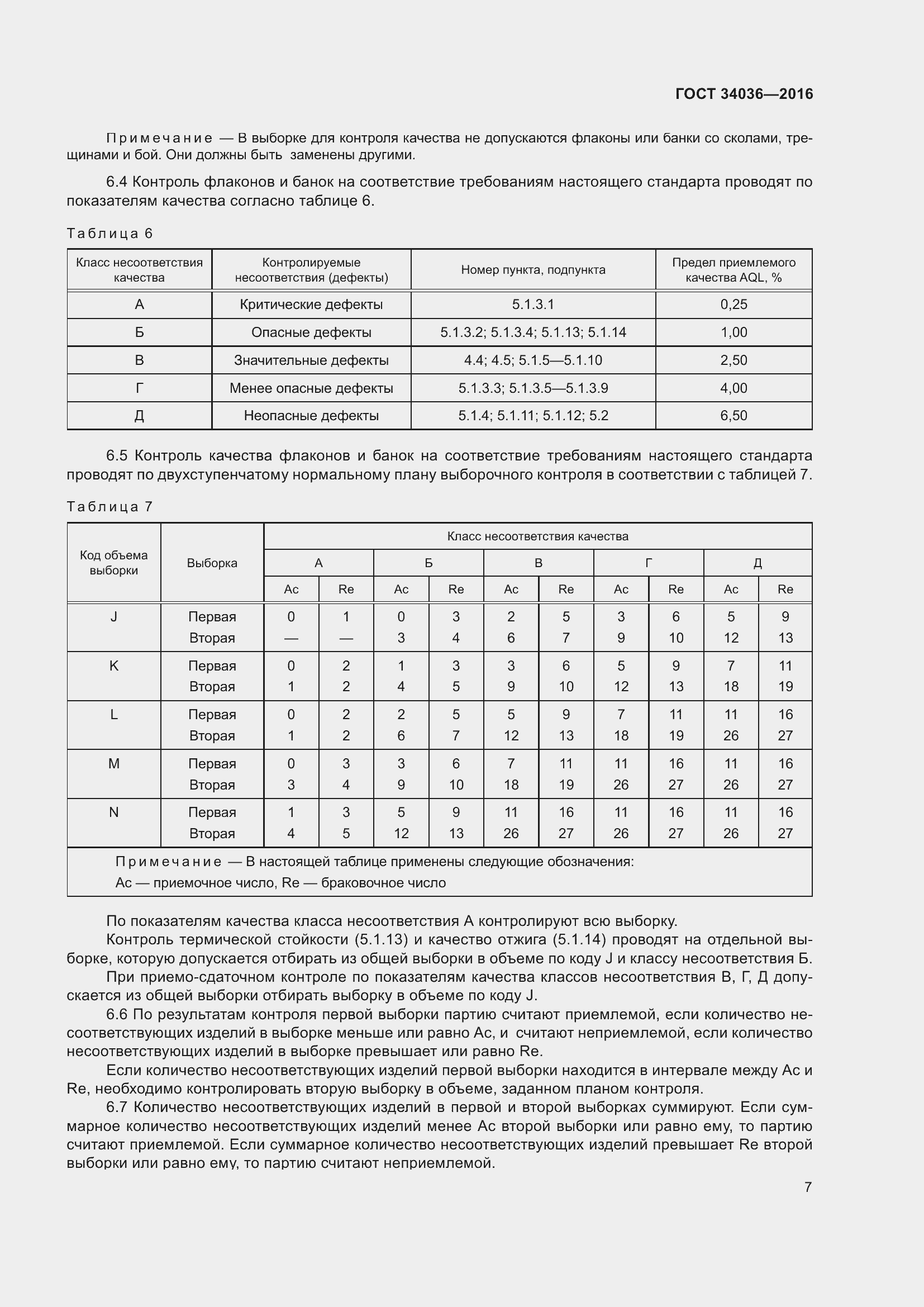 Страница 11 ГОСТ 34036-2016