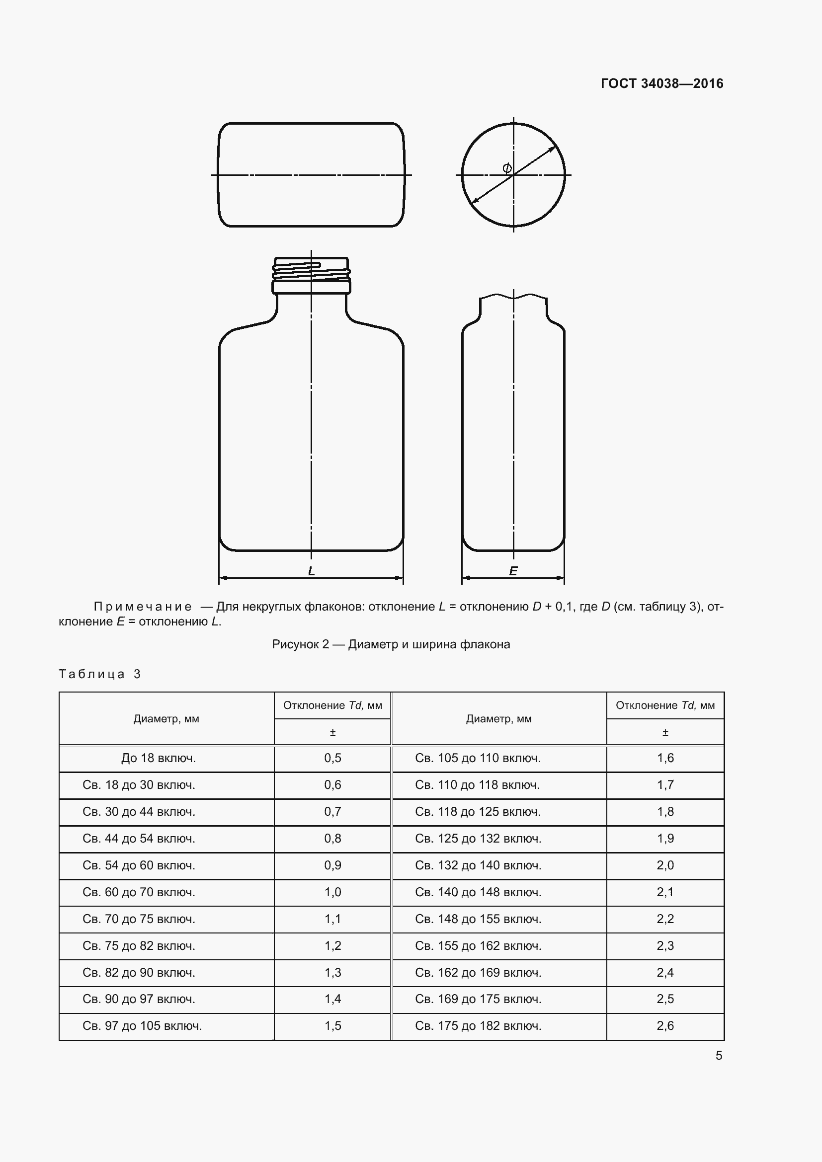 Страница 9 ГОСТ 34038-2016