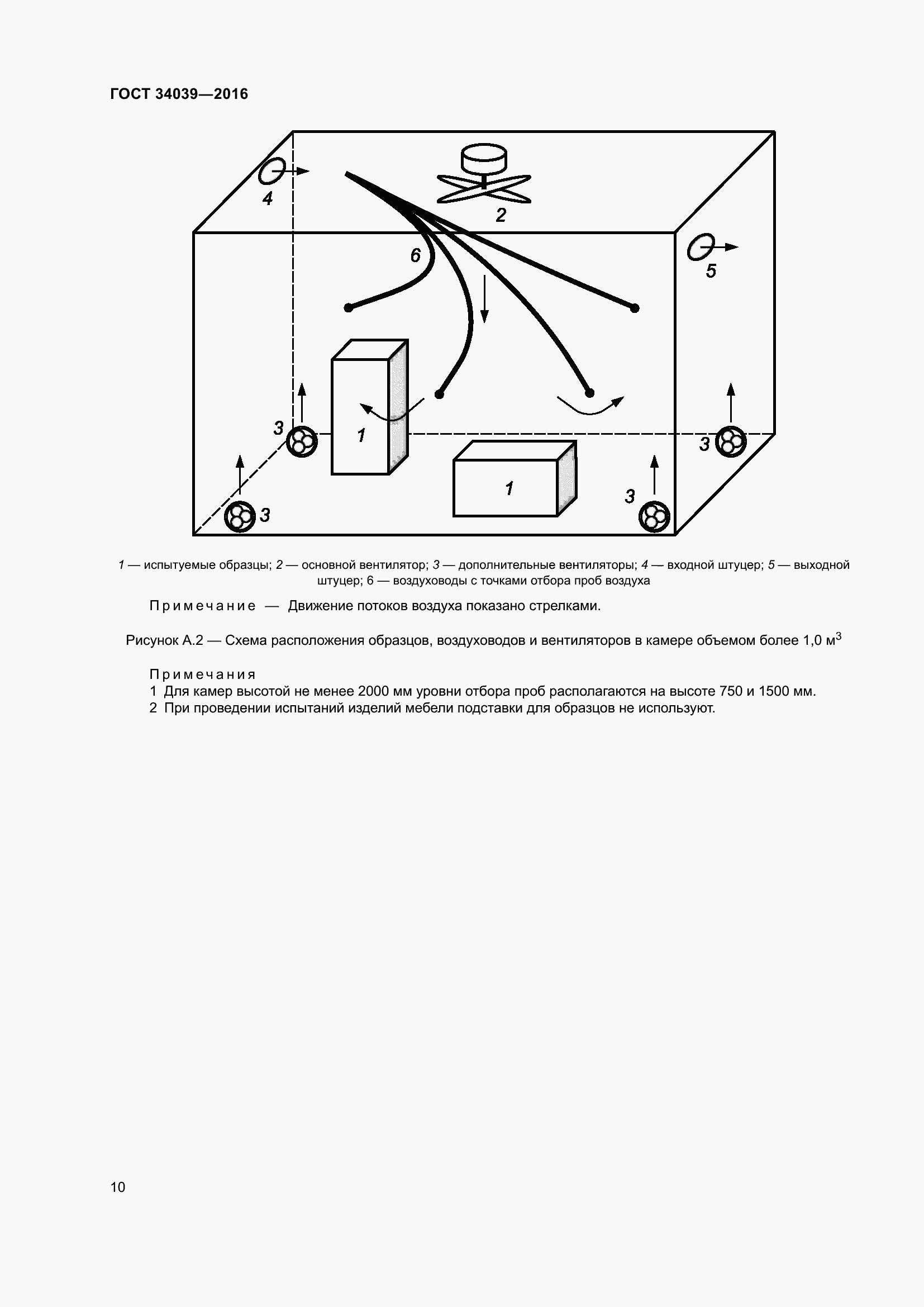 Страница 14 ГОСТ 34039-2016