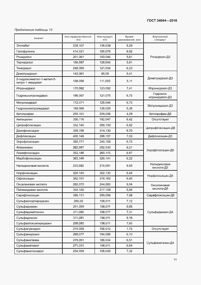 Страница 14 ГОСТ 34044-2016