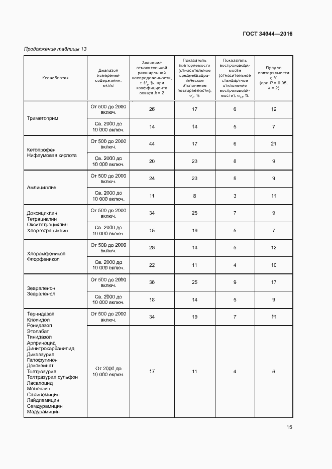 Страница 18 ГОСТ 34044-2016