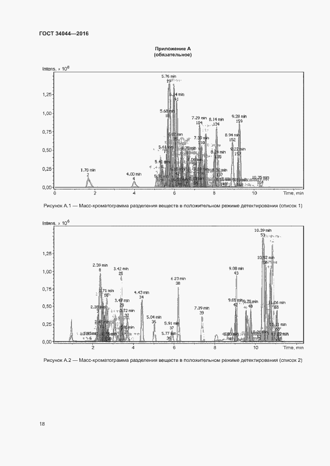 Страница 21 ГОСТ 34044-2016
