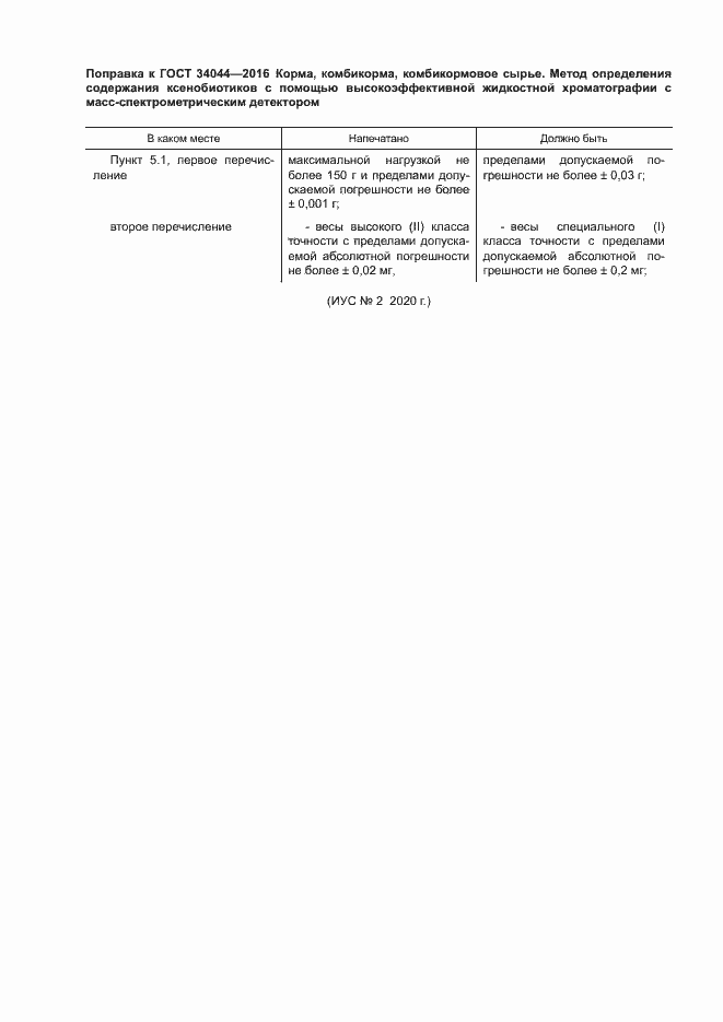 Приложение №1