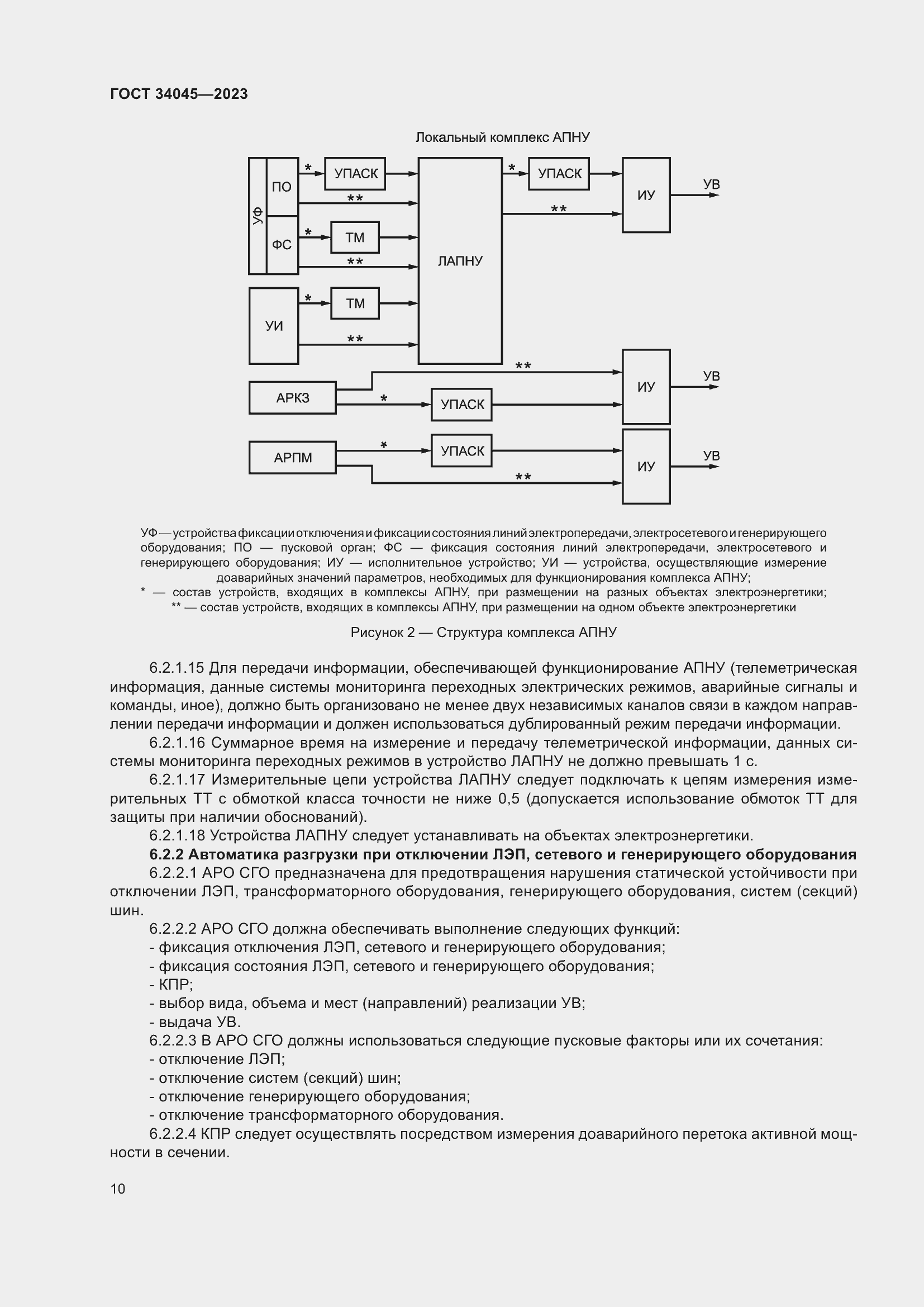 Страница 14 ГОСТ 34045-2023