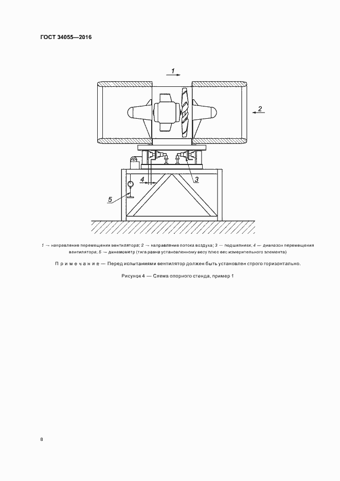Страница 14 ГОСТ 34055-2016