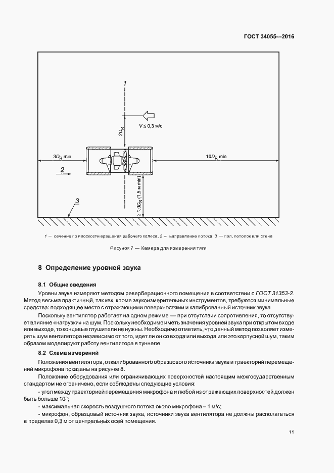 Страница 17 ГОСТ 34055-2016