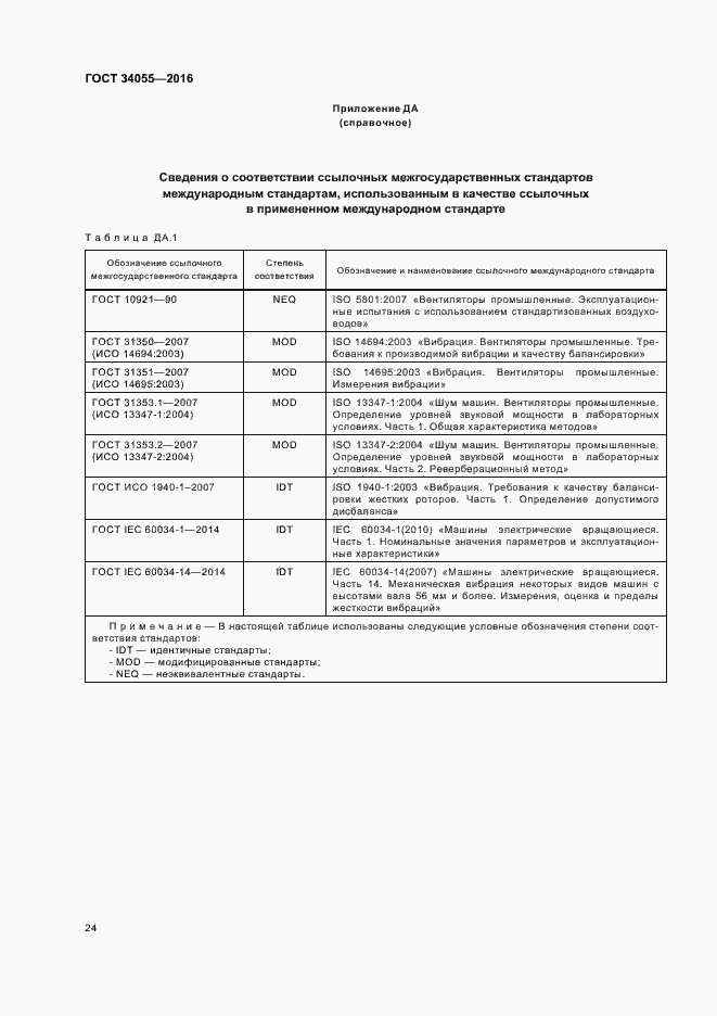 Страница 30 ГОСТ 34055-2016