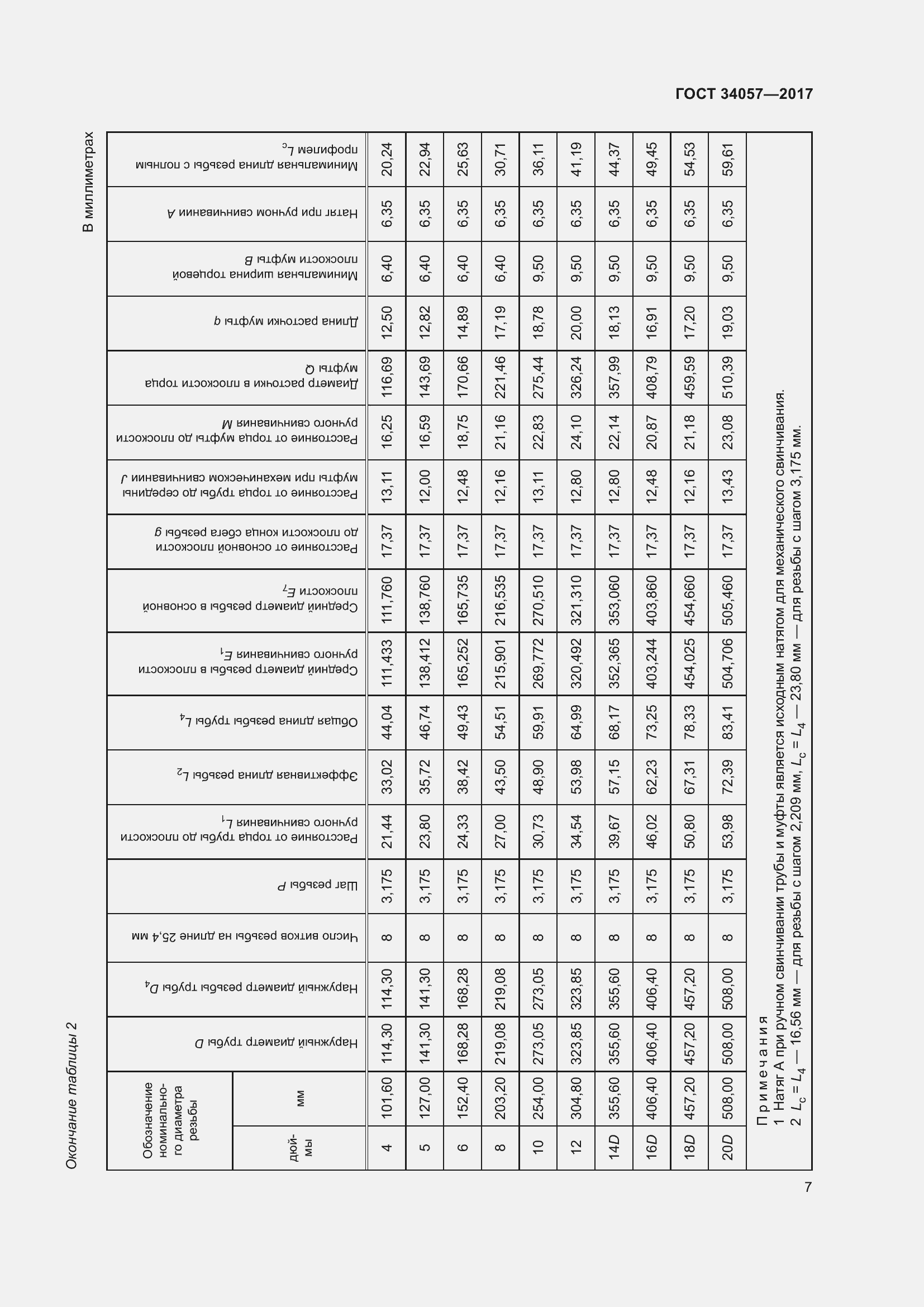 Страница 13 ГОСТ 34057-2017