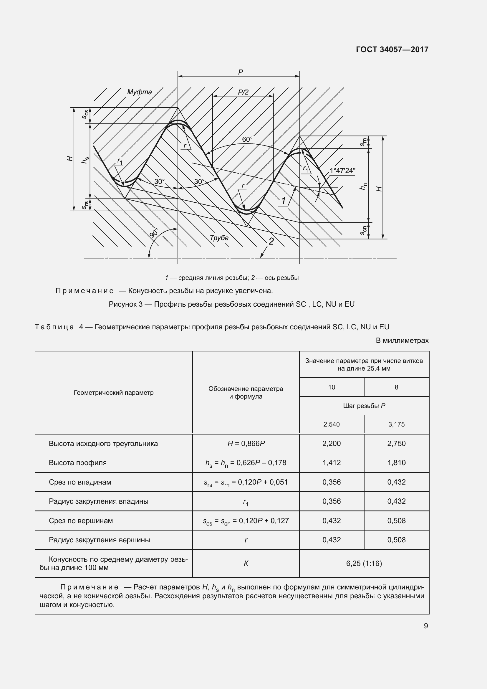 Страница 15 ГОСТ 34057-2017