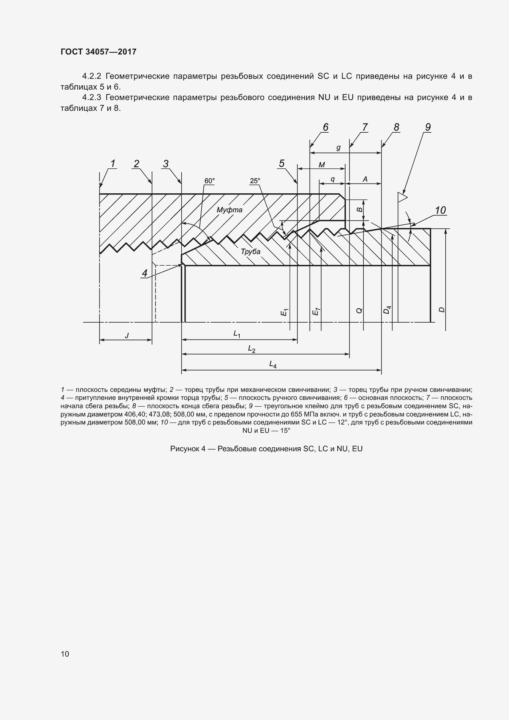 Страница 16 ГОСТ 34057-2017