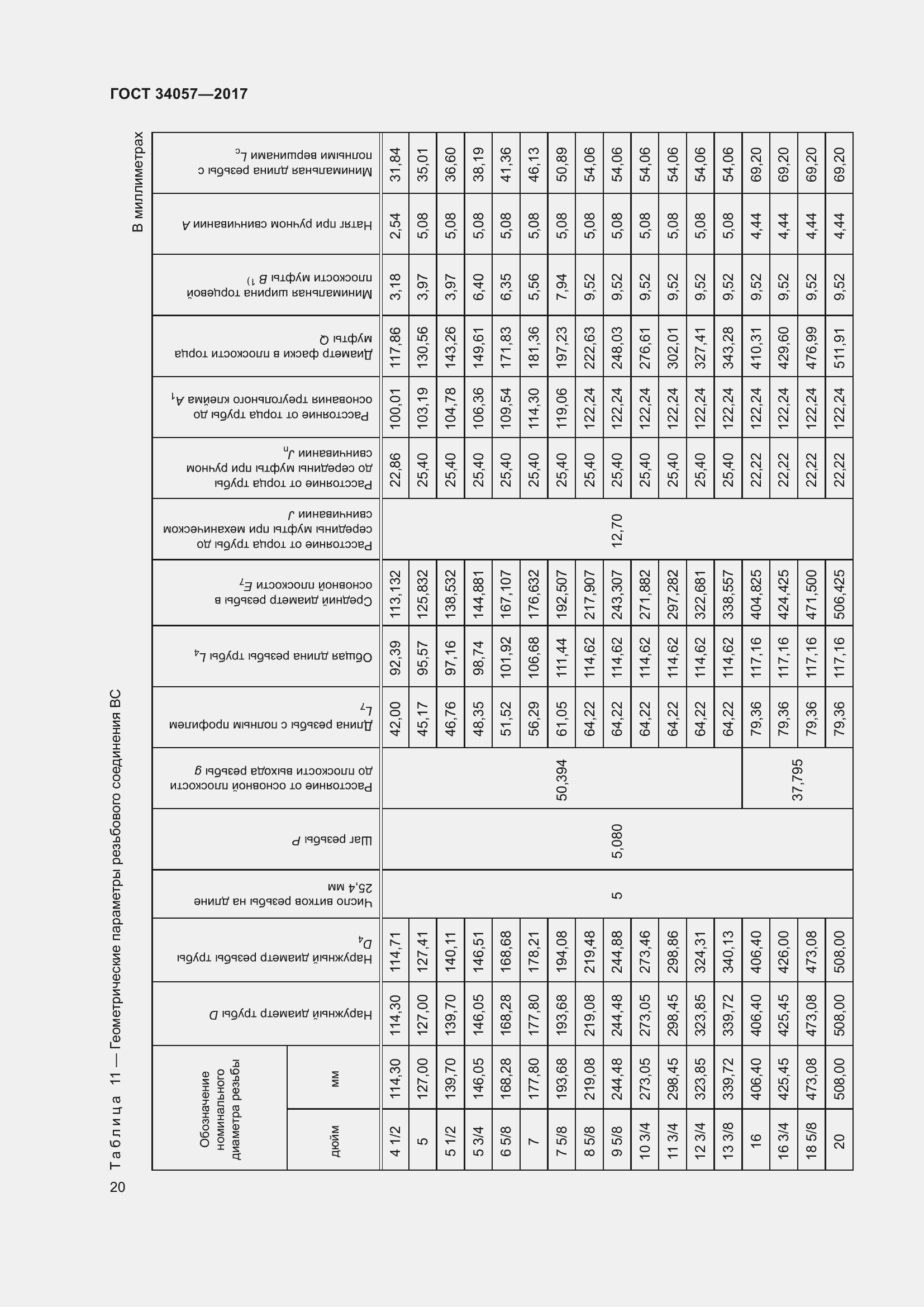 Страница 26 ГОСТ 34057-2017