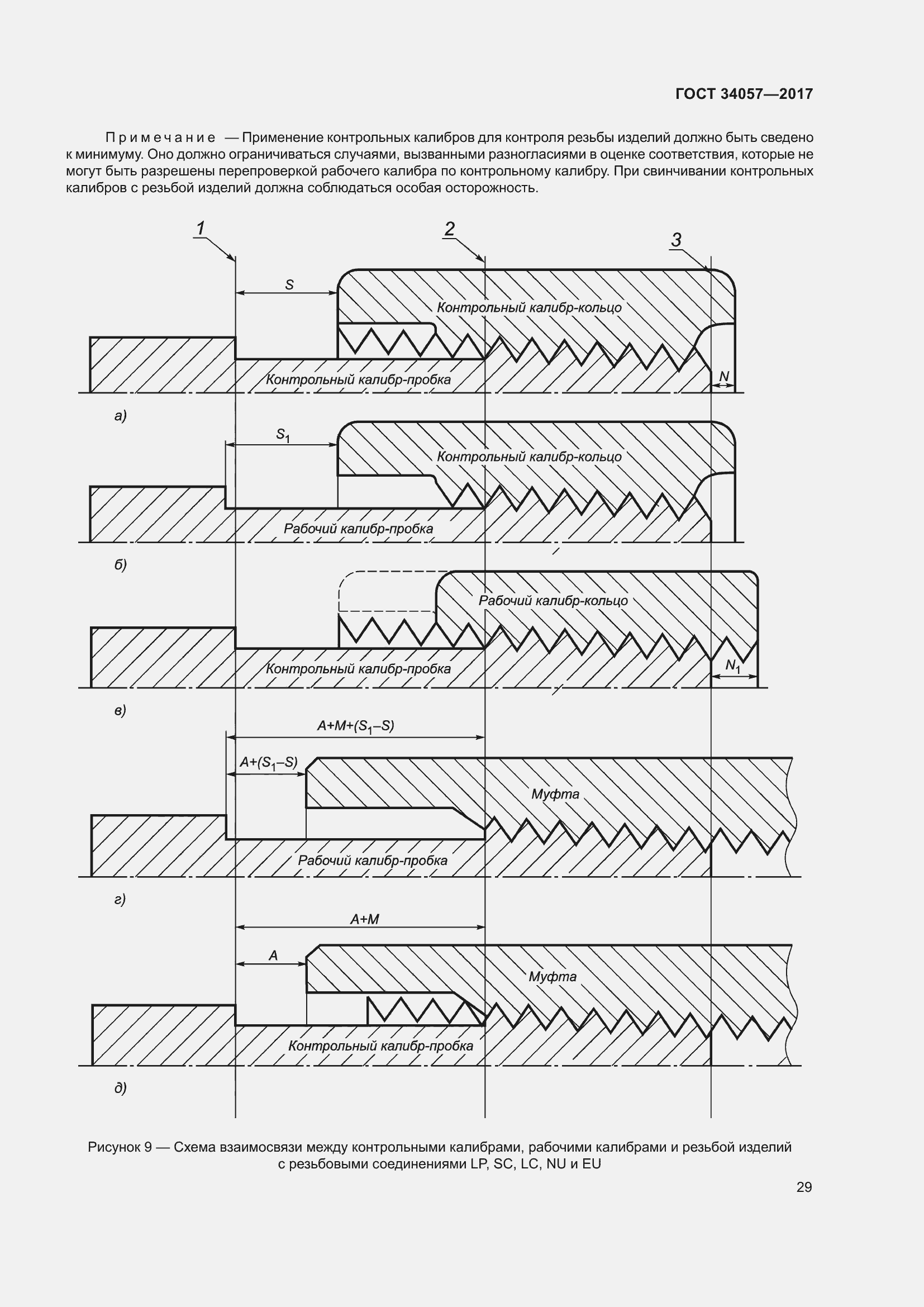 Страница 35 ГОСТ 34057-2017