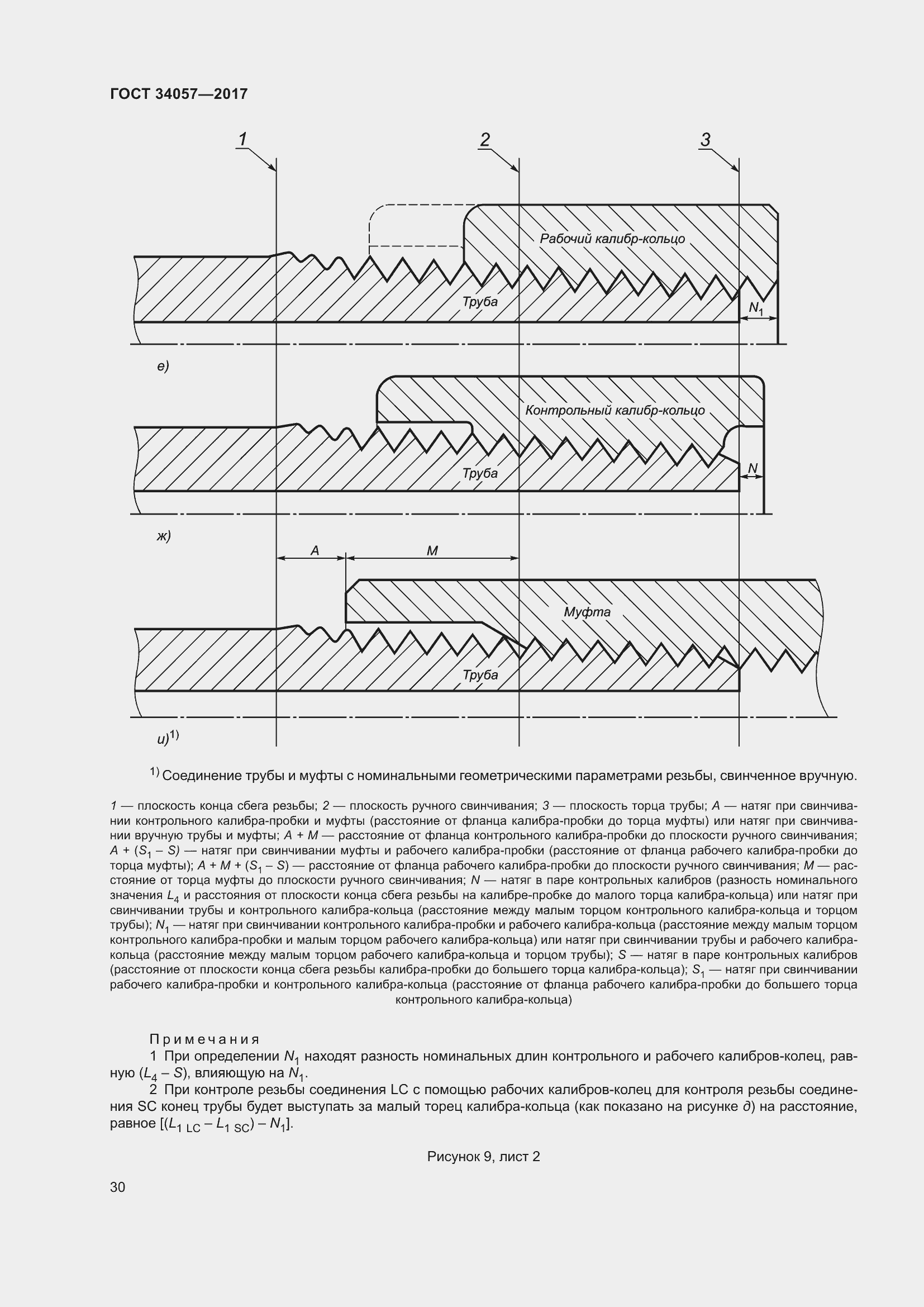Страница 36 ГОСТ 34057-2017