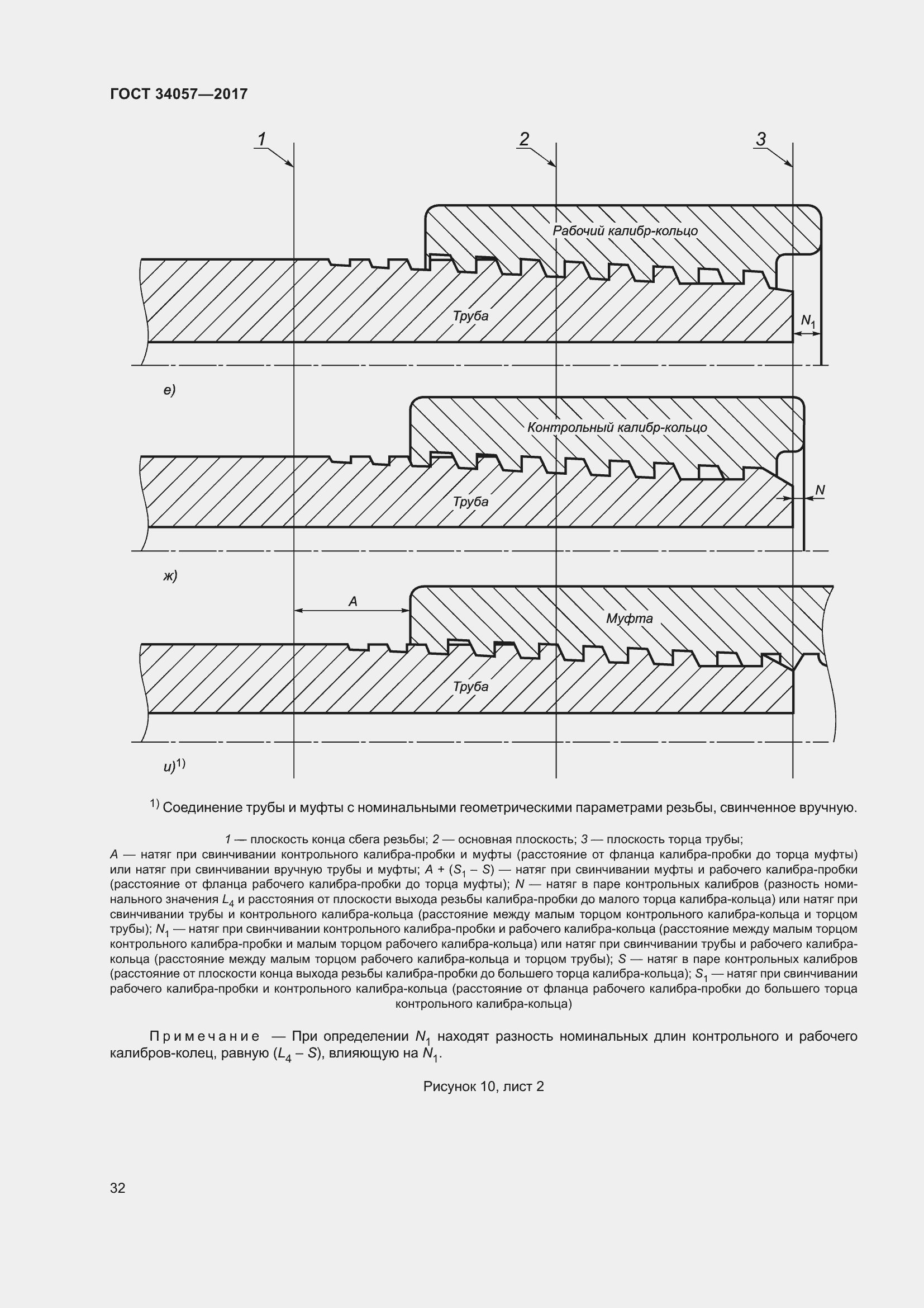 Страница 38 ГОСТ 34057-2017