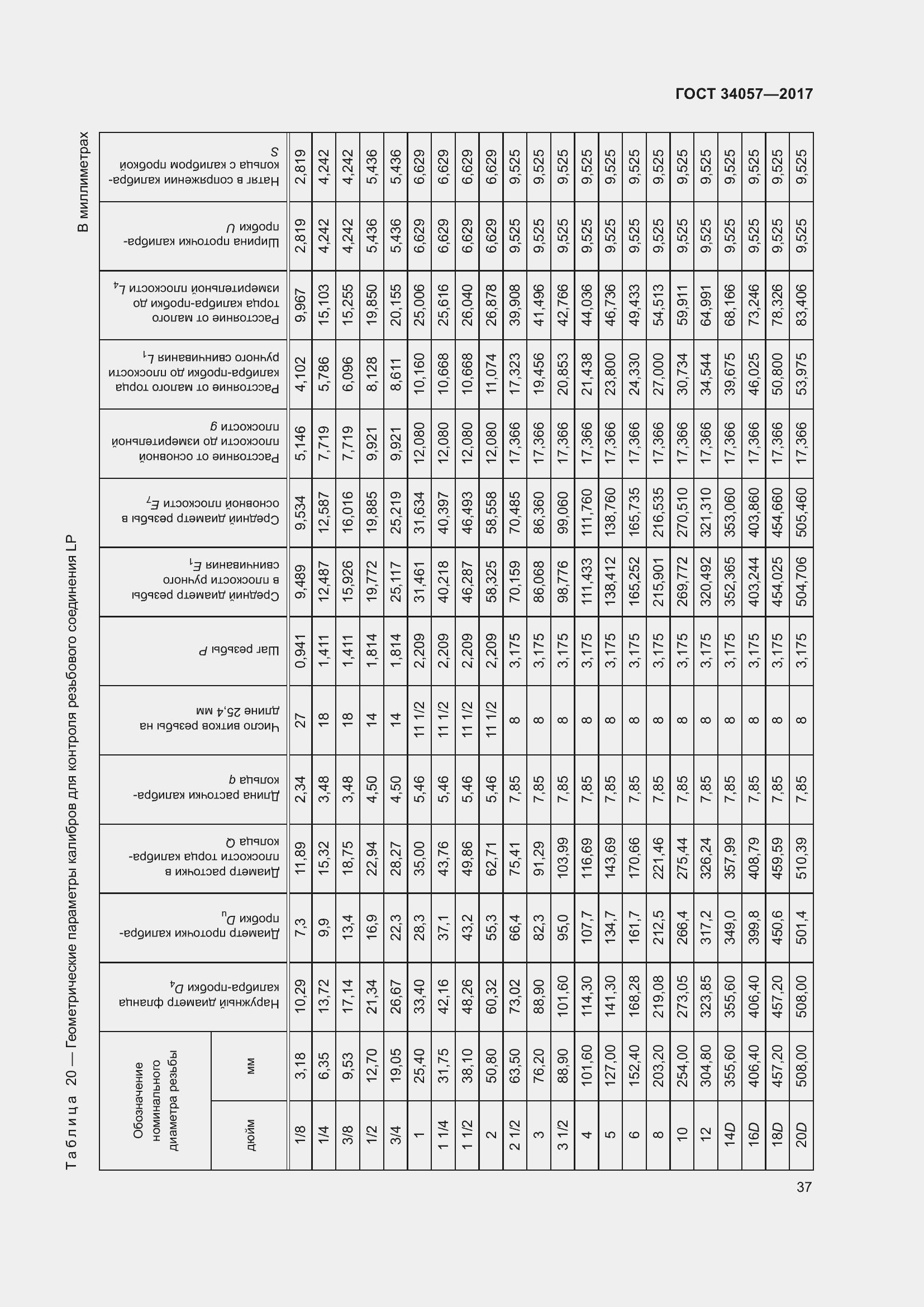 Страница 43 ГОСТ 34057-2017