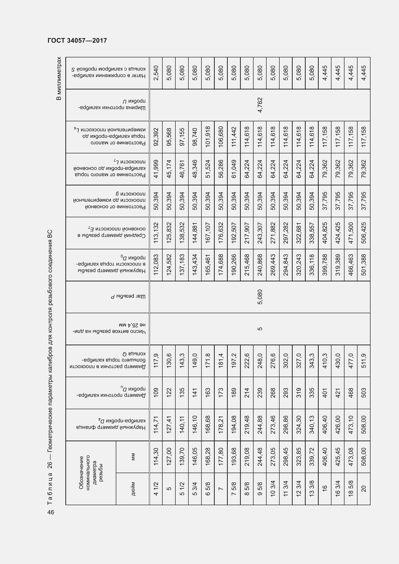 Страница 52 ГОСТ 34057-2017