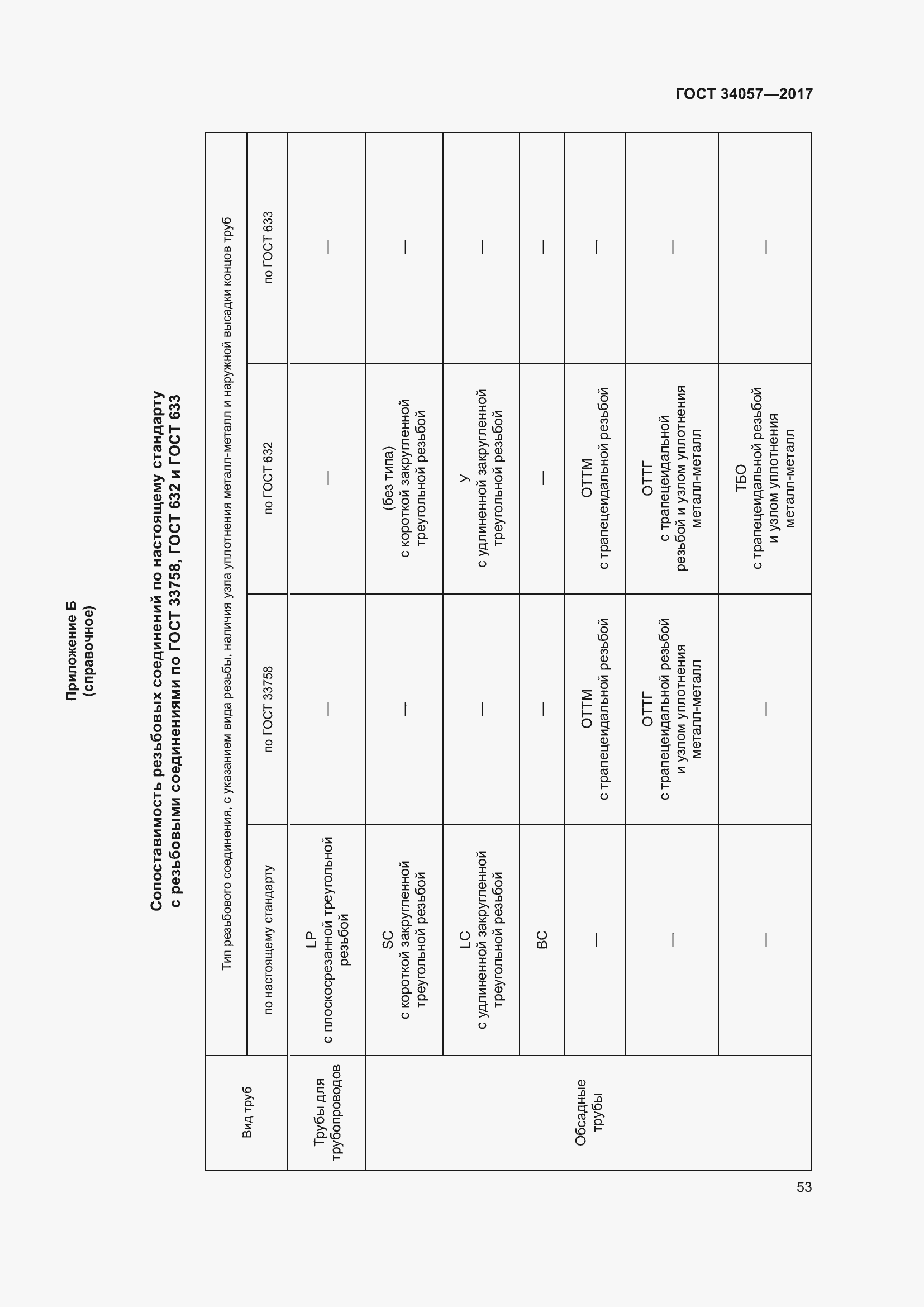 Страница 59 ГОСТ 34057-2017