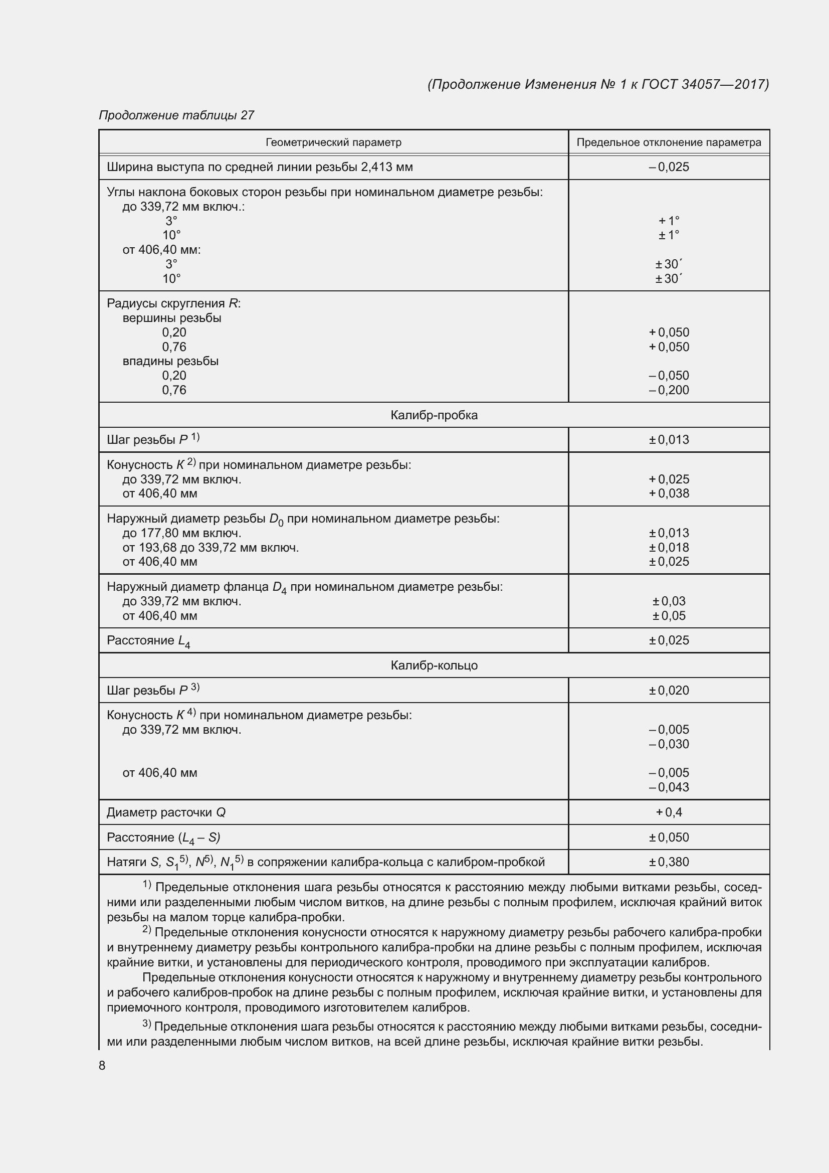 Страница 71 ГОСТ 34057-2017