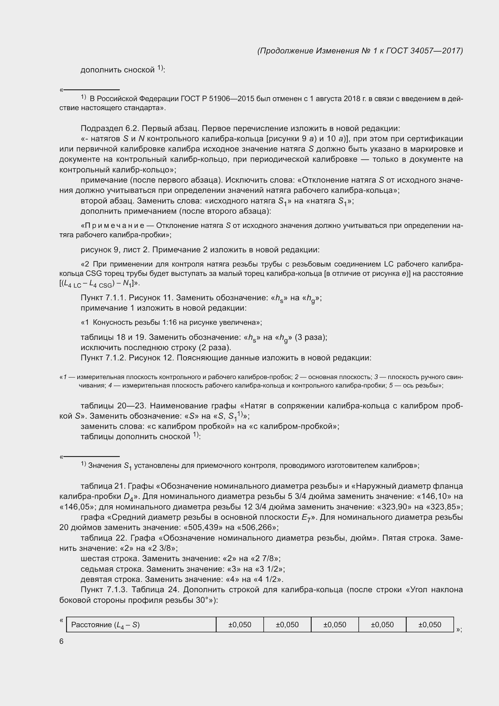 Приложение №1