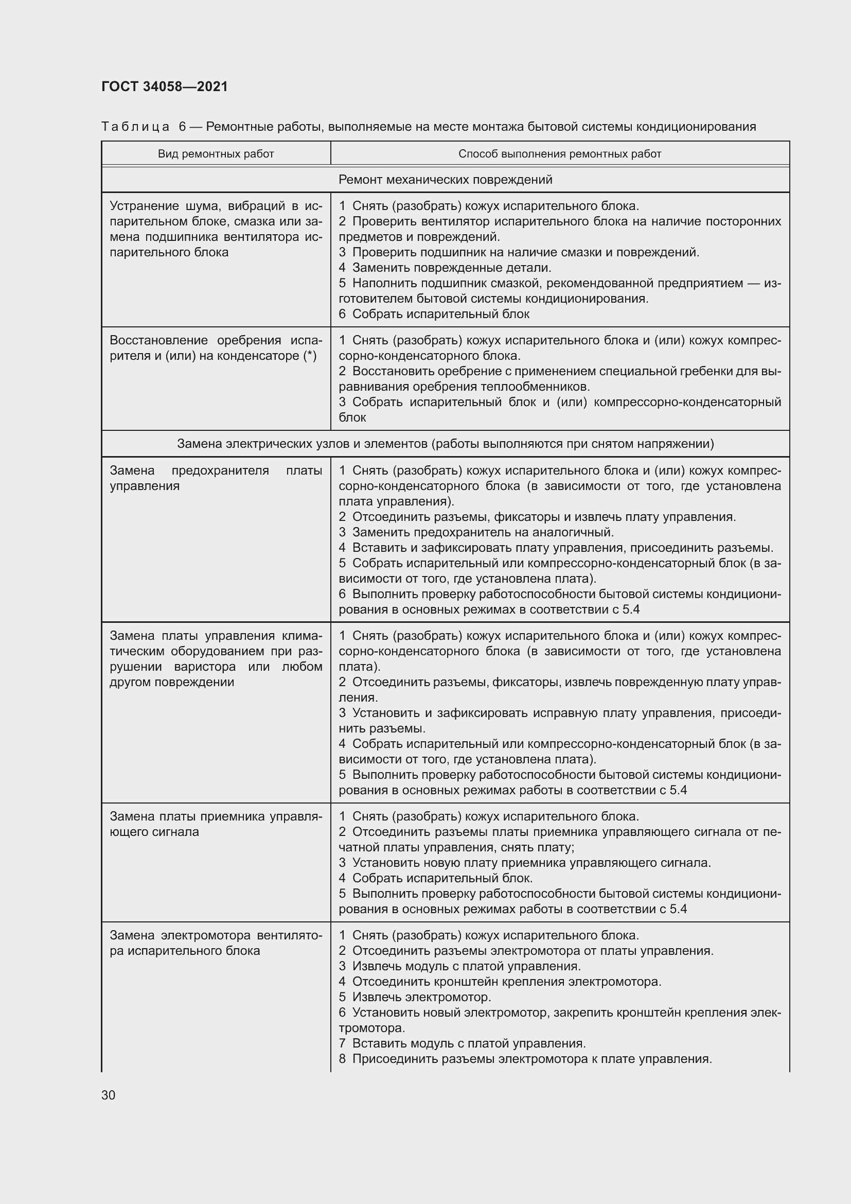 Страница 35 ГОСТ 34058-2021