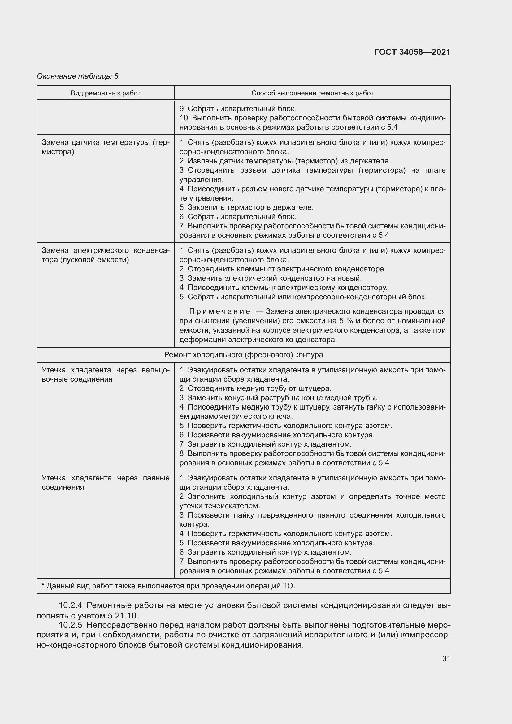 Страница 36 ГОСТ 34058-2021