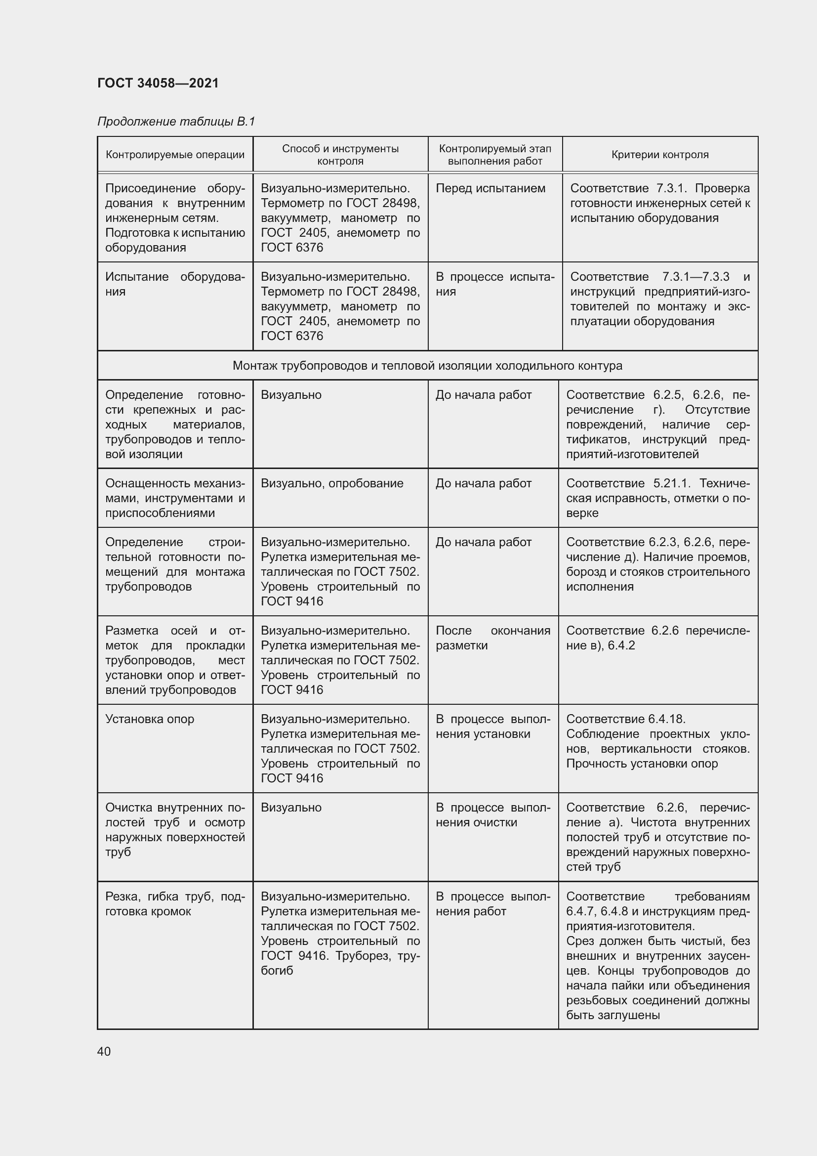 Страница 45 ГОСТ 34058-2021