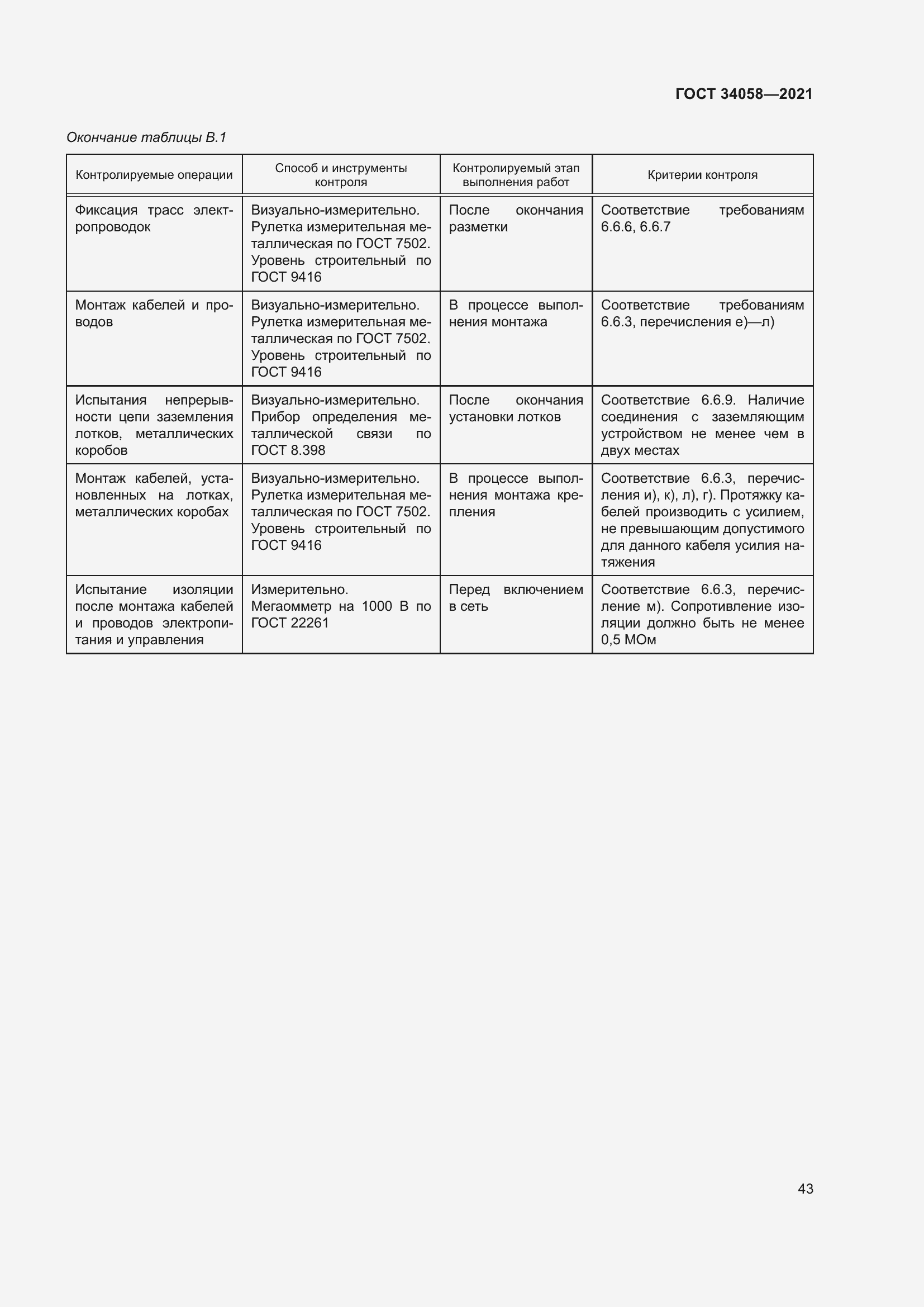 Страница 48 ГОСТ 34058-2021