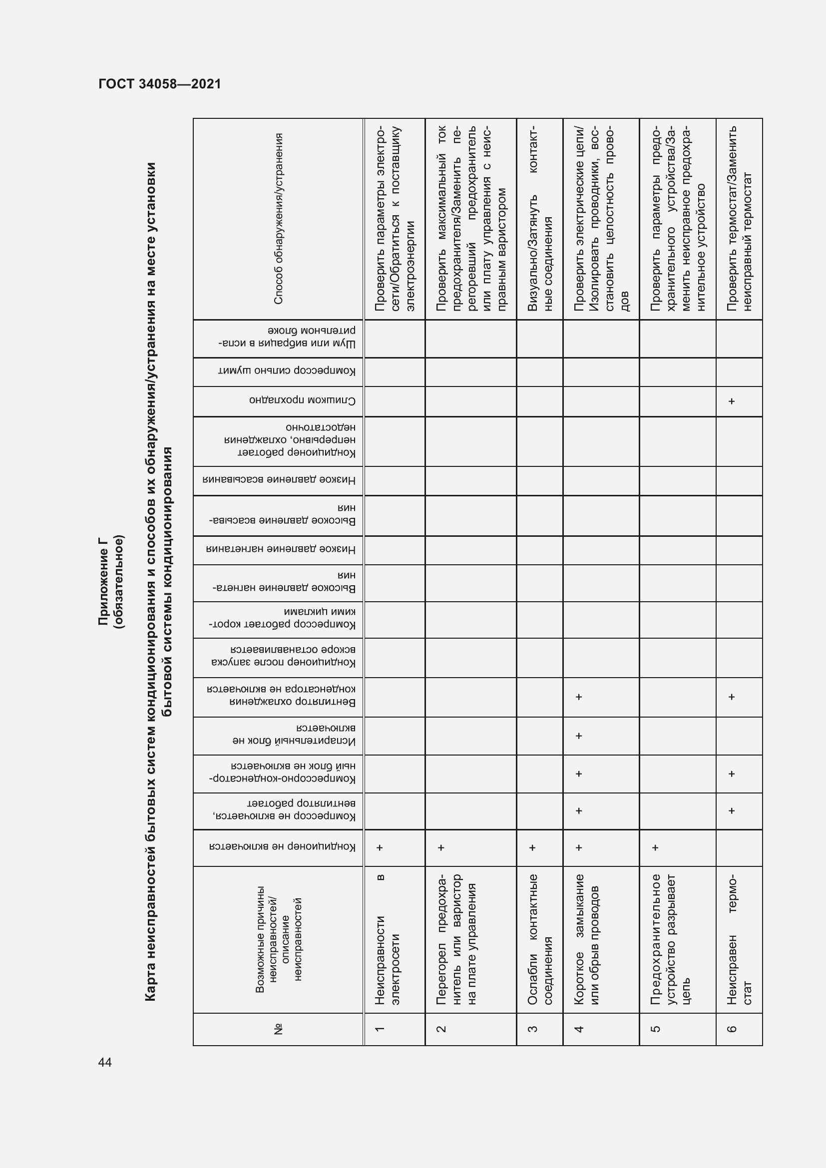 Страница 49 ГОСТ 34058-2021