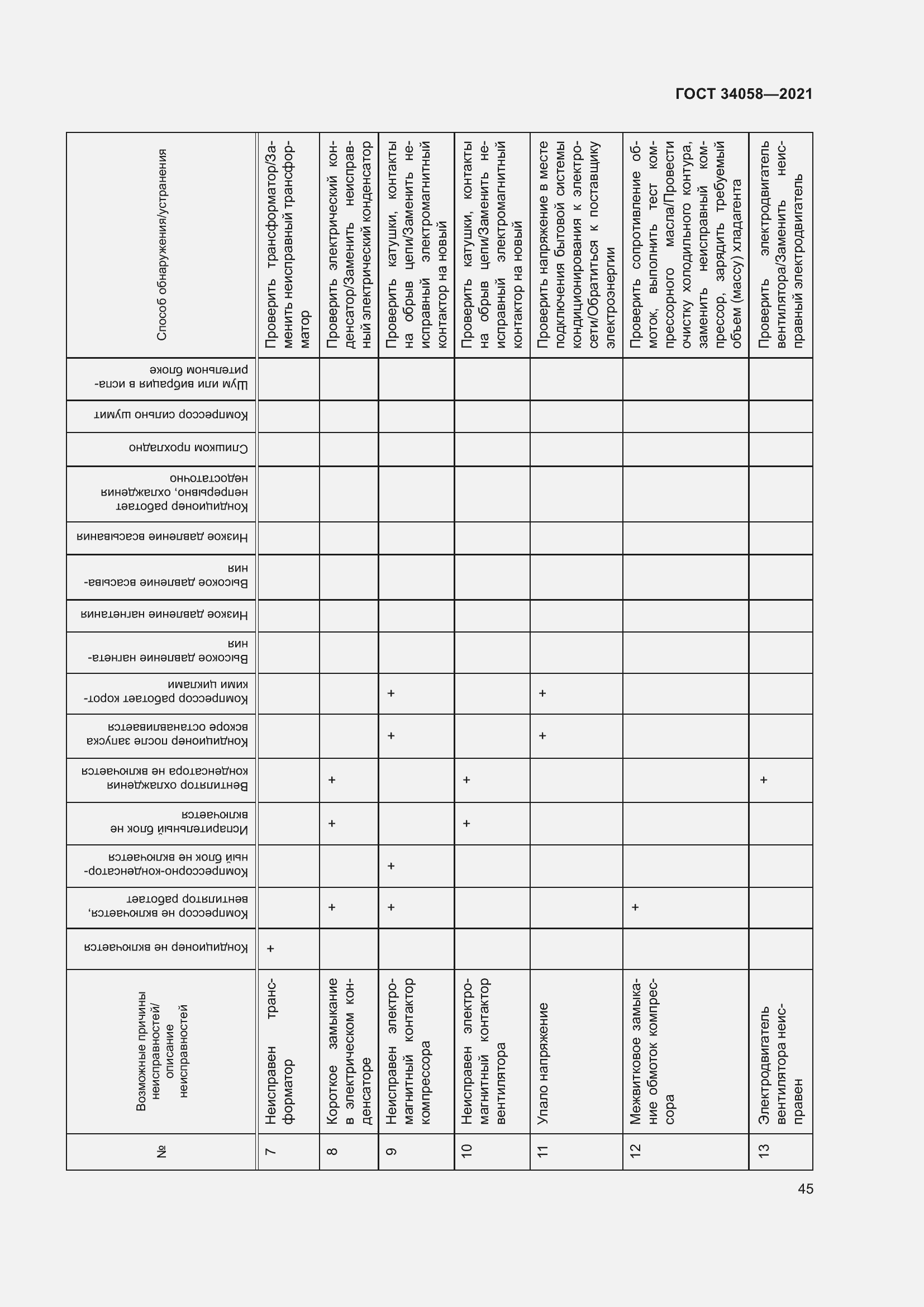 Страница 50 ГОСТ 34058-2021