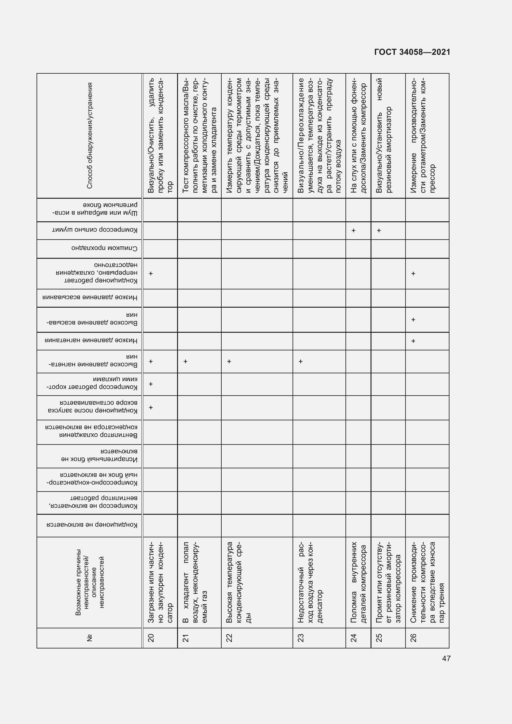 Страница 52 ГОСТ 34058-2021