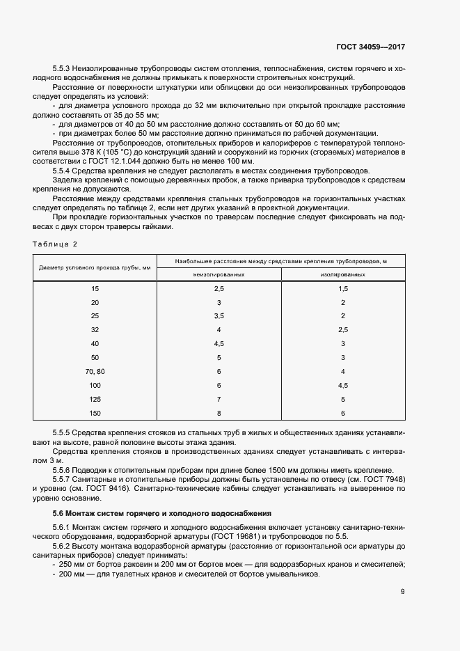 Страница 12 ГОСТ 34059-2017