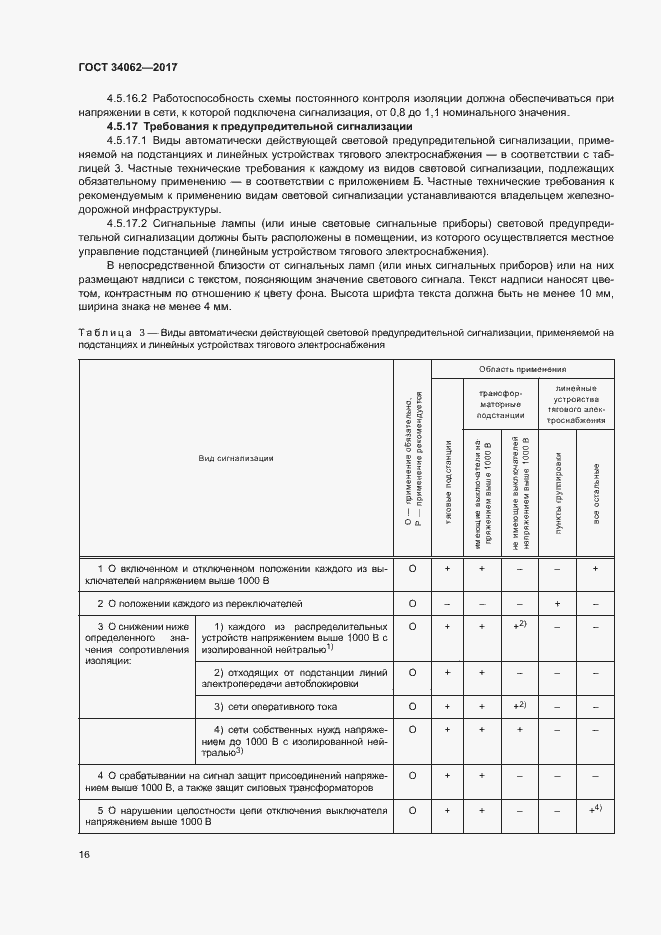Страница 19 ГОСТ 34062-2017