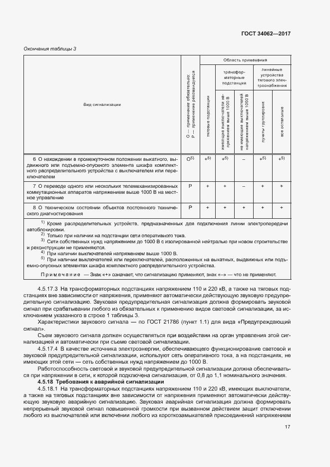 Страница 20 ГОСТ 34062-2017