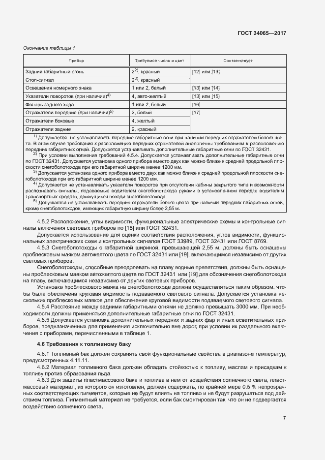 Страница 11 ГОСТ 34065-2017